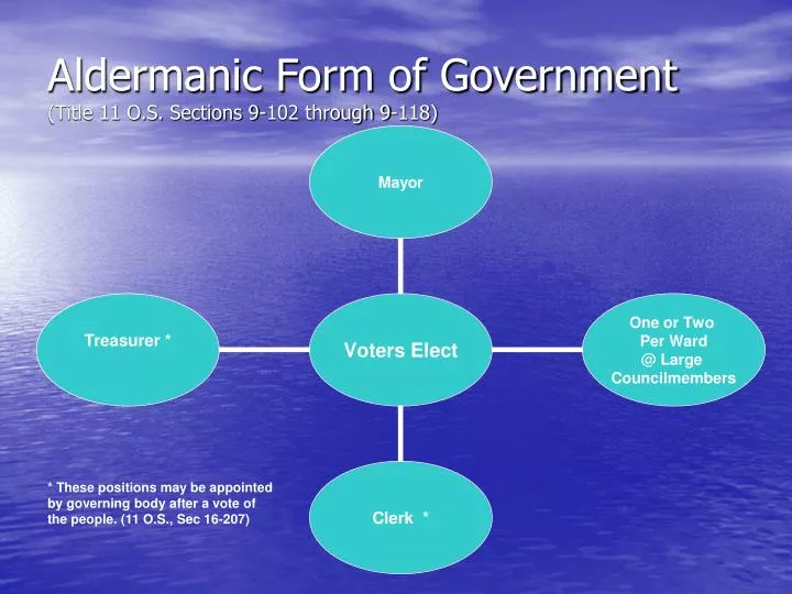 aldermanic form of government title 11 o s sections 9 102 through 9 118