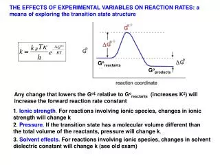 G o reactants