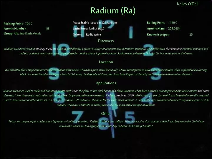 radium ra