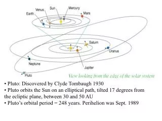 Pluto: Discovered by Clyde Tombaugh 1930