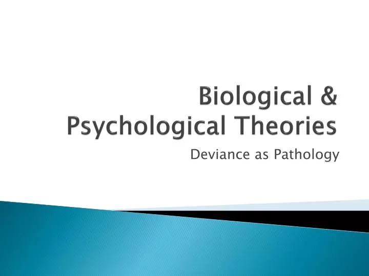 biological psychological theories