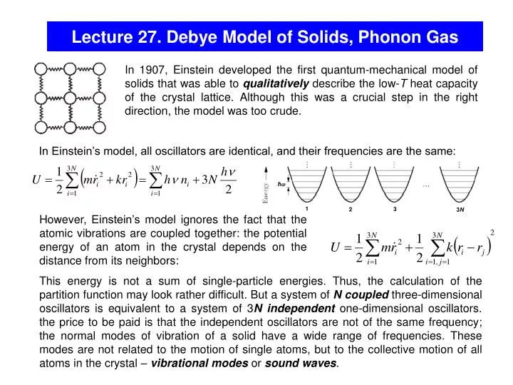 lecture 27 debye model of solids phonon gas