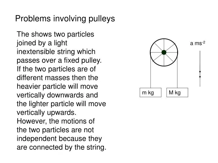 problems involving pulleys