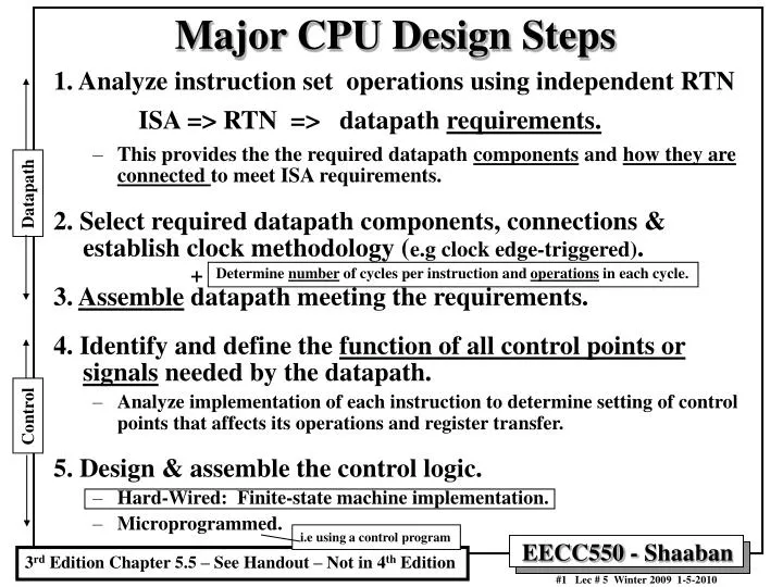 major cpu design steps