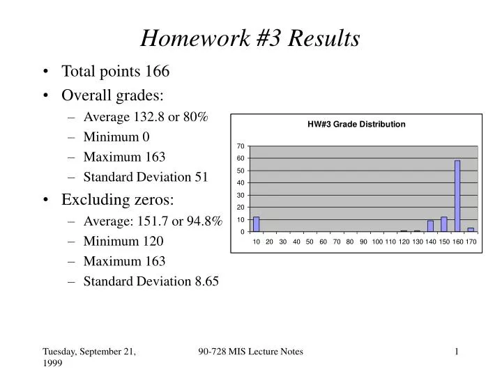 homework 3 results