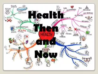 Health Then and Now