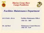 Marine Corps Base Camp Pendleton