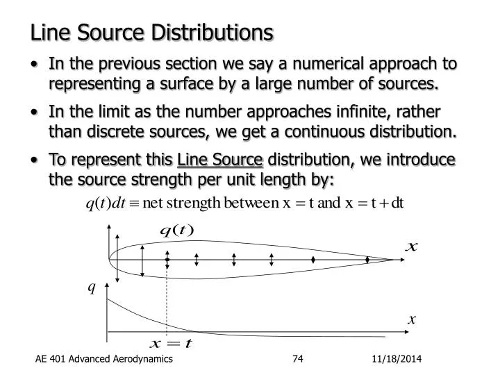 line source distributions