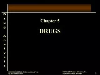 DRUGS