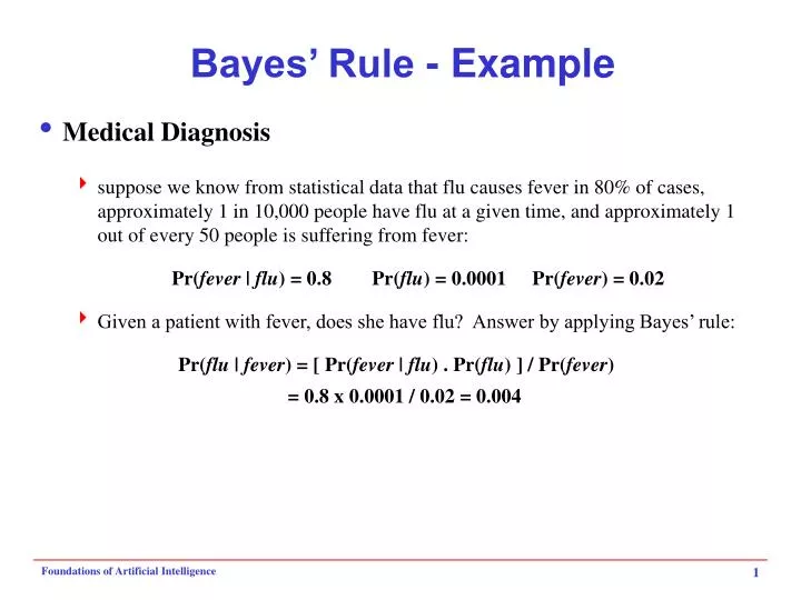 bayes rule example