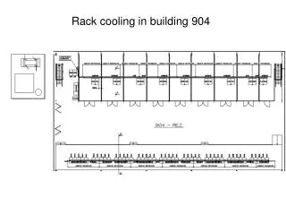 Rack cooling in building 904