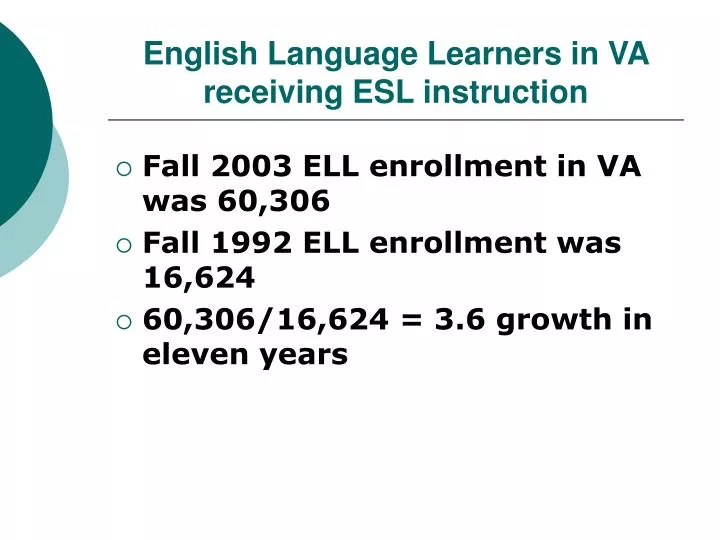 english language learners in va receiving esl instruction