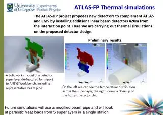 ATLAS-FP Thermal simulations