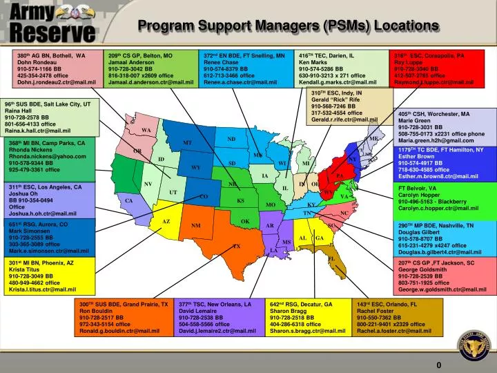 program support managers psms locations