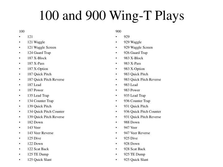 100 and 900 wing t plays