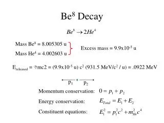 Be 8 Decay