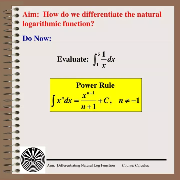 aim how do we differentiate the natural logarithmic function