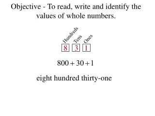 Objective - To read, write and identify the values of whole numbers.