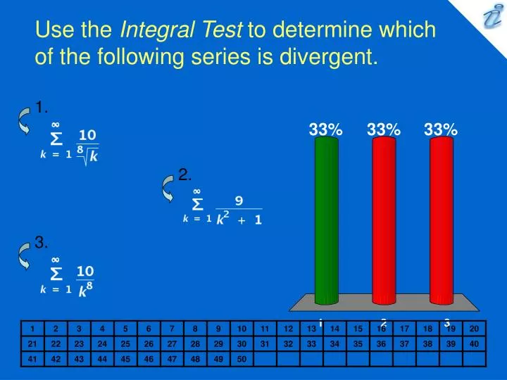 use the integral test to determine which of the following series is divergent