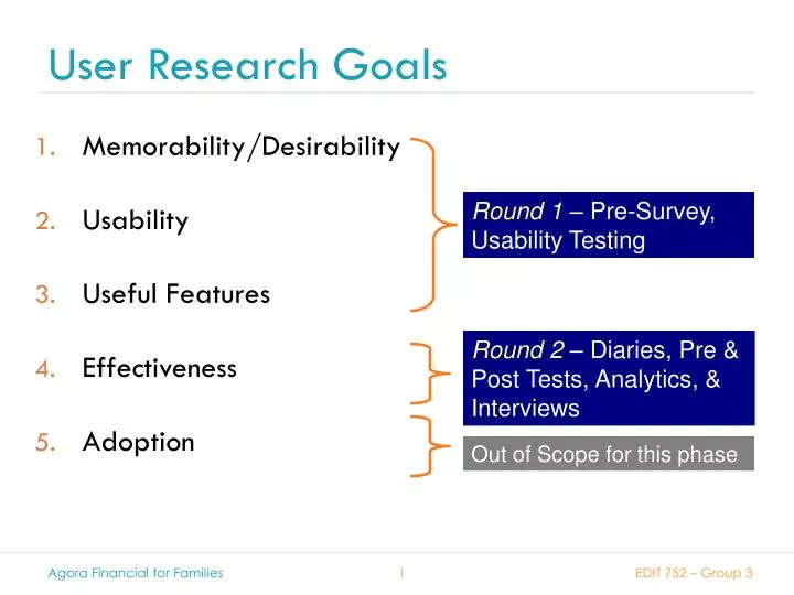 user research goals