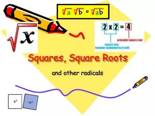 squares square roots