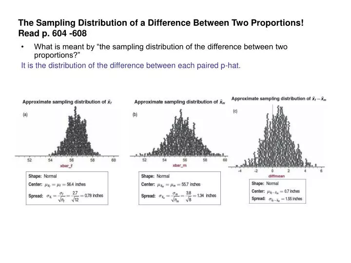 the sampling distribution of a difference between two proportions read p 604 608