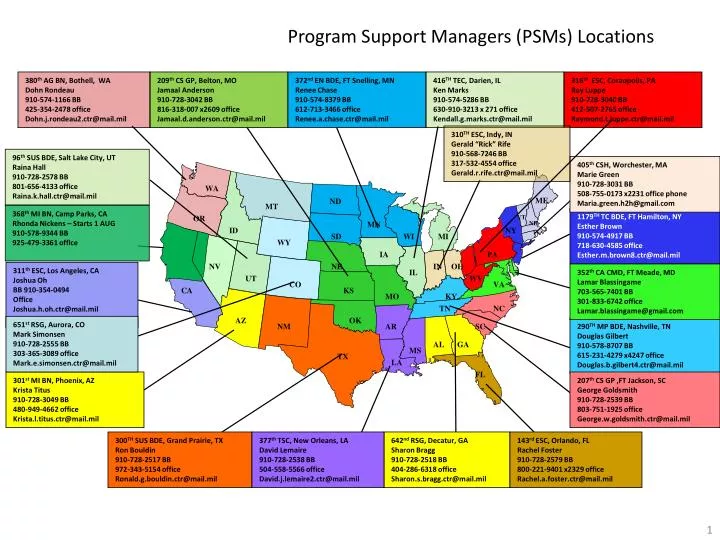 program support managers psms locations