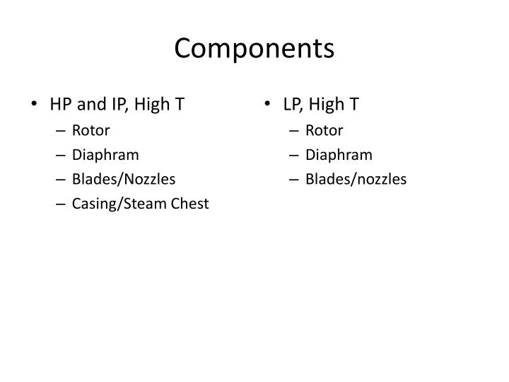 components