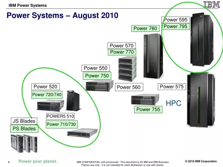power systems august 2010