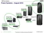 Power Systems – August 2010 - slide 1