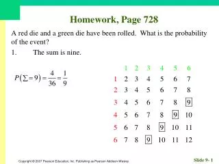 Homework, Page 728