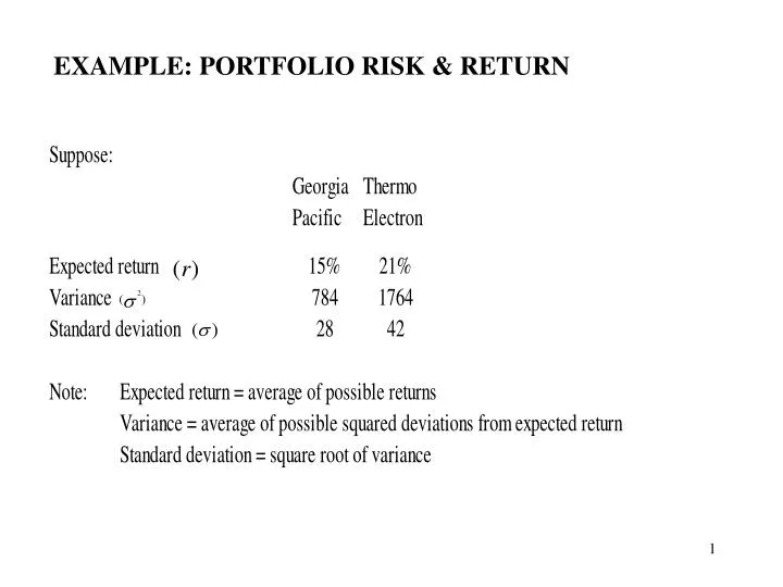example portfolio risk return