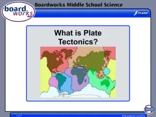 Continental drift