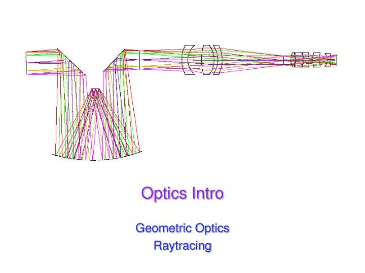 optics intro