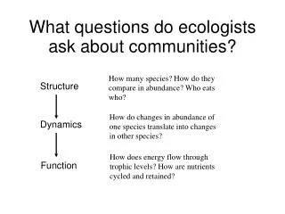 What questions do ecologists ask about communities?