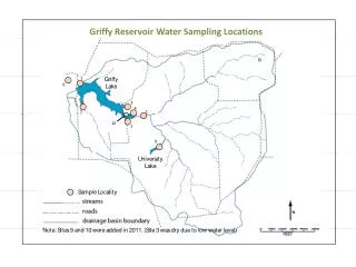 Griffy Field Teams and Water Sample IDs