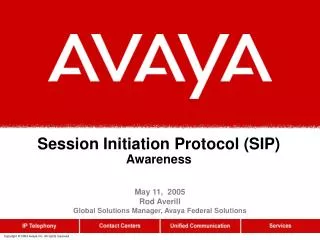 Session Initiation Protocol (SIP) Awareness
