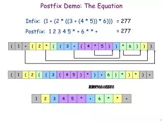 Postfix Demo: The Equation