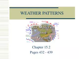 WEATHER PATTERNS