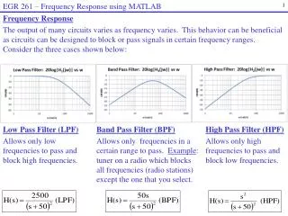 Frequency Response