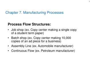 Chapter 7. Manufacturing Processes