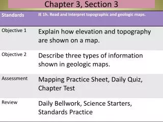 Chapter 3, Section 3