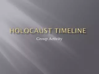 Holocaust Timeline