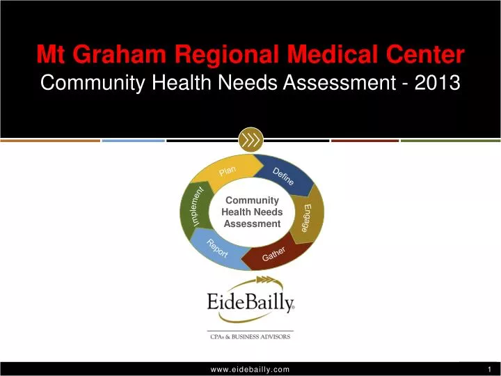 mt graham regional medical center community health needs assessment 2013