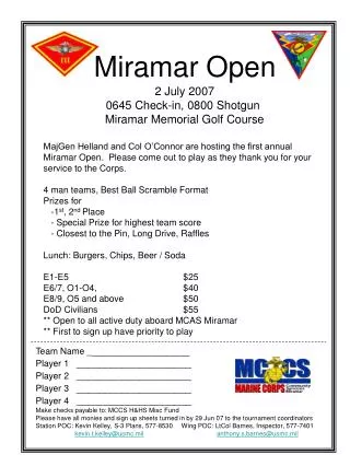Miramar Open