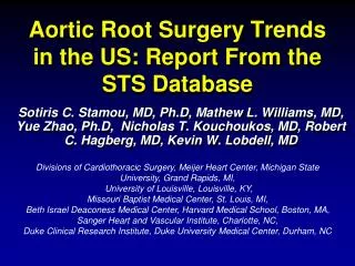 Aortic Root Surgery Trends in the US: Report From the STS Database