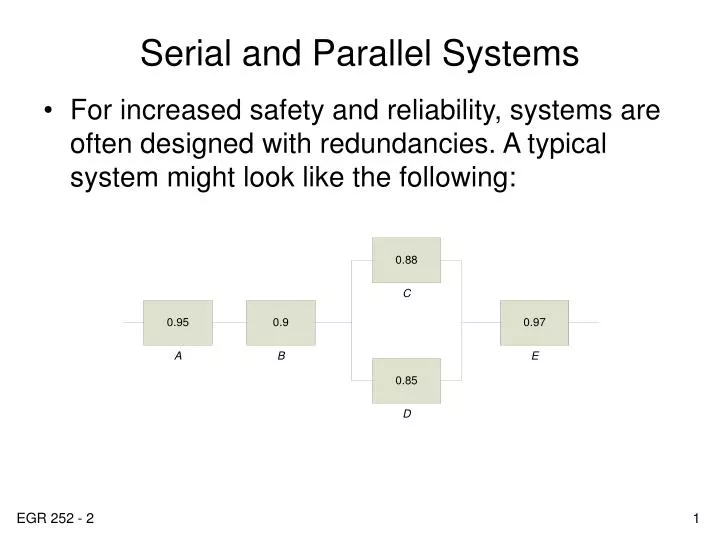 serial and parallel systems