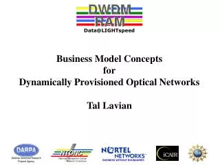 Business Model Concepts for Dynamically Provisioned Optical Networks Tal Lavian