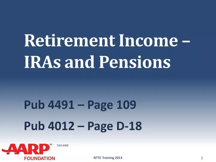 retirement income iras and pensions