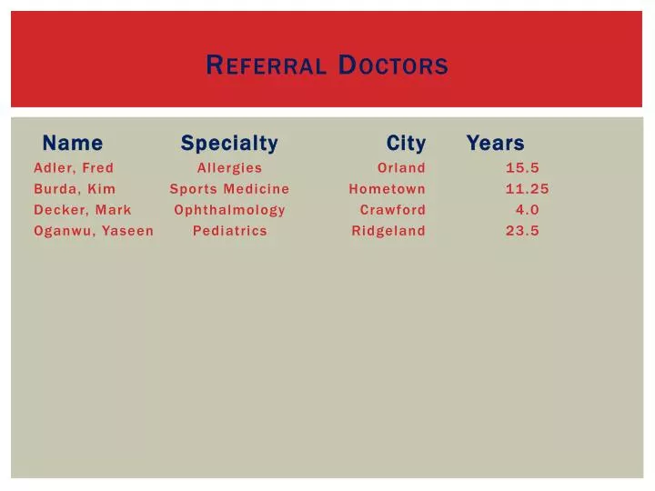 referral doctors